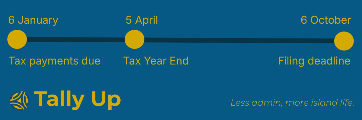 The key dates every Isle of Man sole trader needs in the diary.